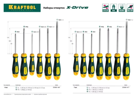 Набор X-Drive, KRAFTOOL 250081-H7: Отвертки профессиональные, SL: 3x80, 5x100, 6x125; PH: 1x80, 2x100; PZ: 1x80, 2x100 250081-H7 купить в Ноябрьске