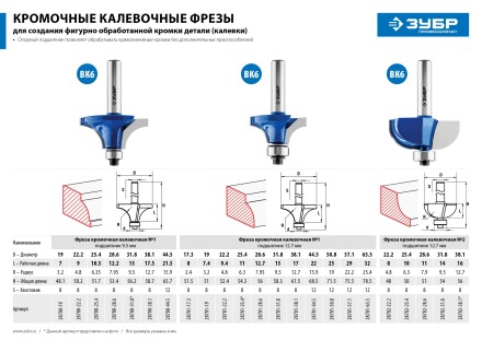 ЗУБР 19.0 x 7.4 мм, радиус 3.2 мм, фреза кромочная калевочная №1, Профессионал (28701-19) купить в Ноябрьске