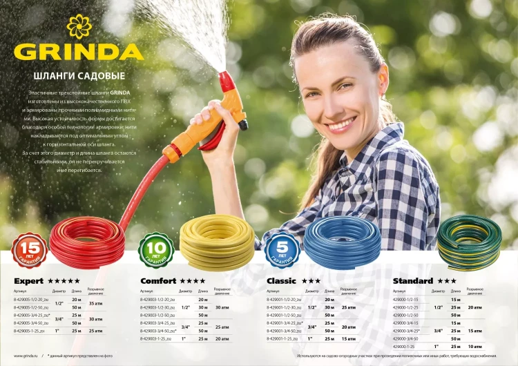 Шланг GRINDA "EXPERT" поливочный, 28 атм., армированный, 3-х слойный, 3/4"х25м 8-429005-3/4-25_z01 купить в Ноябрьске