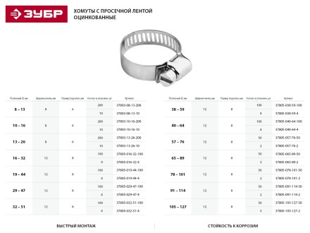 Хомуты стальные оцинкованные, 18-25 мм, 5шт, STAYER Master 3780-18-25 3780-18-25_z01 купить в Ноябрьске