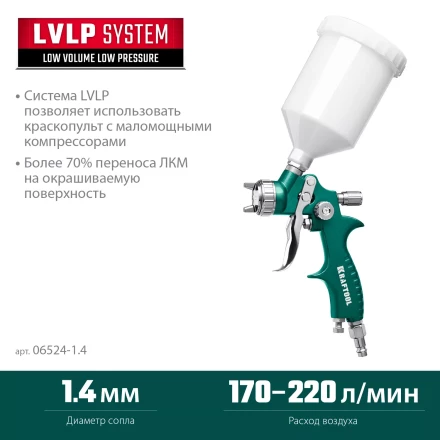 Пневматический краскопульт с верхним бачком 06524-1.4 купить в Ноябрьске