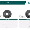 Труборезы KRAFTOOL для труб из цветных металлов 23389-18 купить в Ноябрьске
