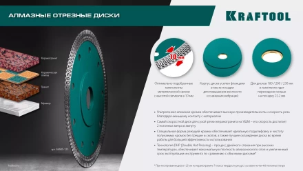 Диск алмазный для УШМ и плиткорезов супертонкие  ULTRA-THIN 36685-180 купить в Ноябрьске
