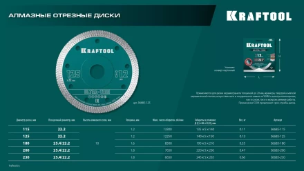 Диск алмазный для УШМ и плиткорезов супертонкие  ULTRA-THIN 36685-180 купить в Ноябрьске