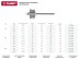Заклепки ЗУБР многозажимные, алюминиевые, 4,0x10мм, 500шт 31311-40-10 купить в Ноябрьске