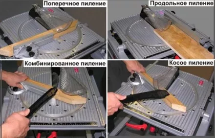 Пила дисковая универсальная Корвет Эксперт 10-254 91200 купить в Ноябрьске