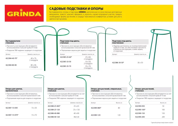 Кустодержатель GRINDA, d=40х70см, полудуги, 2шт 422384-40-70 купить в Ноябрьске