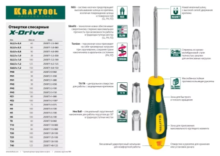 Отвертка KRAFTOOL, Cr-Mo-V сталь, двухкомпонентная противоскользящая рукоятка, TORX Hole, №40x125мм 250077-40-125 купить в Ноябрьске
