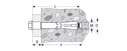Болты анкерные коробка серия ПРОФЕССИОНАЛ купить в Ноябрьске