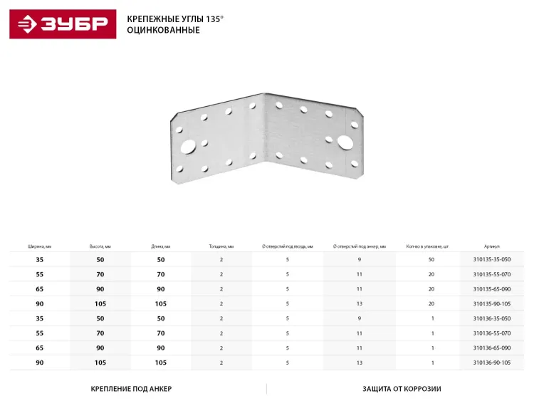 Крепежный угол ЗУБР "МАСТЕР" 135 град, 55х70х70мм, 20шт 310135-55-070 купить в Ноябрьске