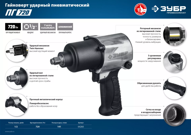 Ударный пневмогайковерт ПГ-720 64260 серия ПРОФЕССИОНАЛ купить в Ноябрьске