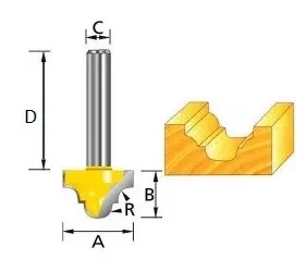 Фреза пазовая фасонная (классическая) , Makita D-11081 купить в Ноябрьске