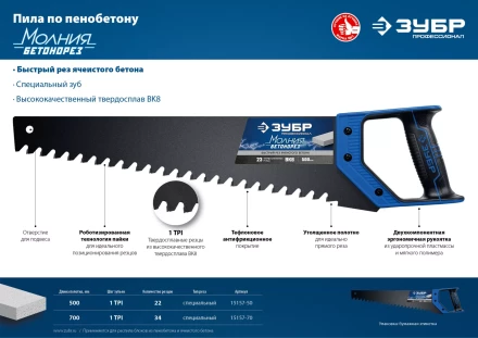 Ножовки по пенобетону БЕТОНОРЕЗ серия ПРОФЕССИОНАЛ купить в Ноябрьске