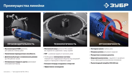 ЗУБР d 230 мм, 2700 Вт, 65 мм, штроборез (бороздодел), метал. ящик, Профессионал (ЗШ-П65-2700 ПСТК) купить в Ноябрьске