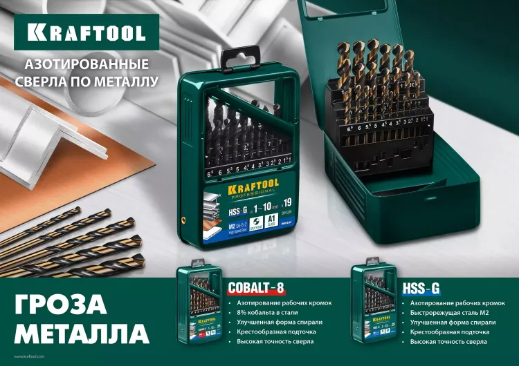 Сверла по металлу HSS-G Оберон 29651-2.5 купить в Ноябрьске
