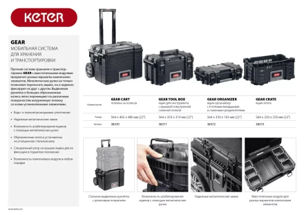 Ящик-лоток &quot;GEAR CRATE&quot;, 22&quot; KETER 38373 купить в Ноябрьске