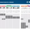 ЗУБР тип 5, шаг 0.325, паз 1.5 мм, 50 см, шина для бензопил (70205-50) купить в Ноябрьске