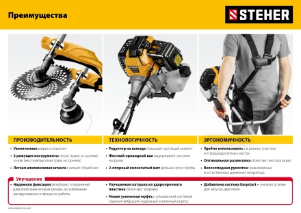 STEHER 2.5 кВт, бензиновый триммер (BT-2500) купить в Ноябрьске