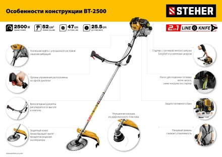 STEHER 2.5 кВт, бензиновый триммер (BT-2500) купить в Ноябрьске