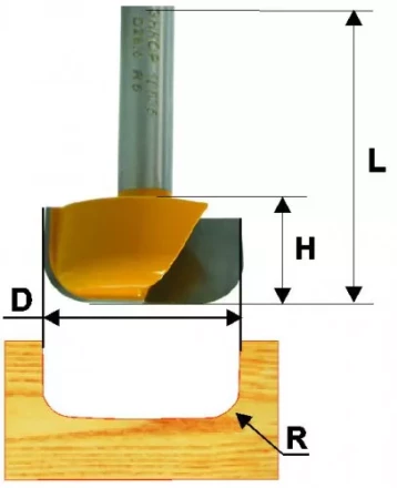 Фреза пазовая фасонная Ф28.6Х13 мм R63 мм хвостовик 8 мм 46130 купить в Ноябрьске