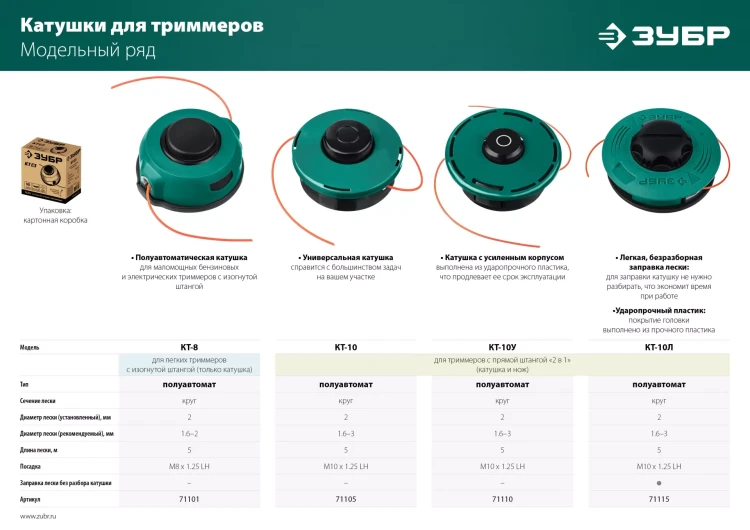ЗУБР КТ-8, М8 Х 1.25 LH, катушка для триммера (71101) купить в Ноябрьске