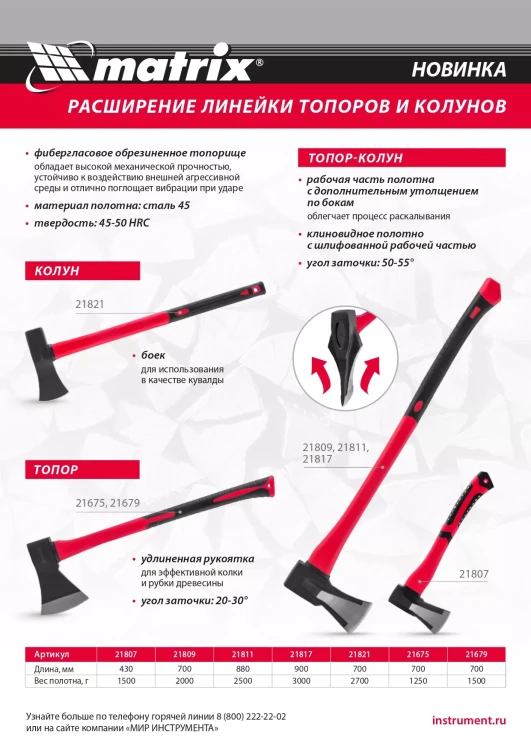 Топор-колун с клиновидным полотном 1500 г Matrix 21807, фибергласовое двухкомпонентное топорище 430 мм купить в Ноябрьске