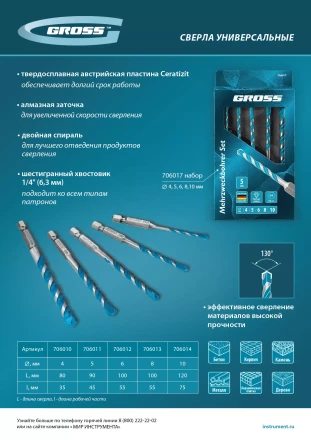 Набор сверл универсальных Gross 706017, Multipurpose PRO, 6-гр. хвостовик, 4-10мм, 5шт купить в Ноябрьске