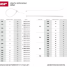 Хомуты ЗУБР нейлоновые, в п/э пакете, тип 7, белые, 3,6ммх150мм, 50шт 4-309017-36-150 купить в Ноябрьске