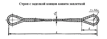Строп канатный петлевой СКП 0.9 т L=3.5 м заплет купить в Ноябрьске