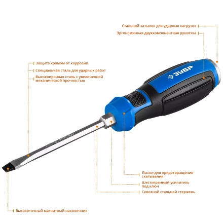 ЗУБР Ударник, SL6 х 100 мм, ударная отвертка, Профессионал (25271-6) купить в Ноябрьске
