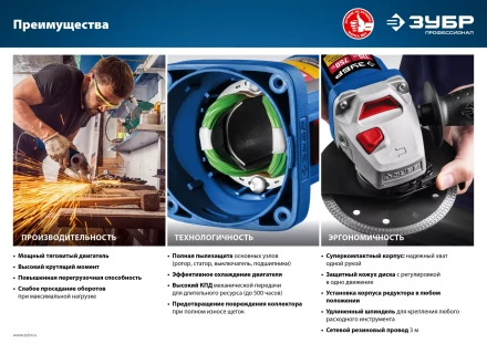 Машина углошлифовальная компактная УШМ-П125-750 серия ПРОФЕССИОНАЛ купить в Ноябрьске