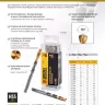 Сверло по металлу, 2,5 мм, HSS-Tin, Golden Tip, 10 шт. Denzel 717204 купить в Ноябрьске