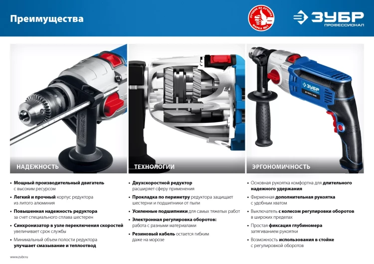 Дрель ударная двухскоростная + кейс ДУ-П850-2 ЭРМК серия ПРОФЕССИОНАЛ купить в Ноябрьске
