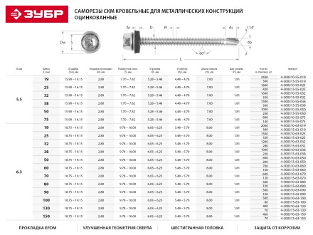 Саморезы ЗУБР окраш., RAL 3003 рубин.-красн., для крепл. кров. матер. к дерев. обреш., 4.8x65мм, 180шт 4-300315-48-065-3003 купить в Ноябрьске