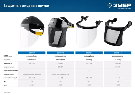 ЗУБР СЕКТОР-С, экран из мелкоячеистой сетки 190 х 339 мм, с храповиком, защитный лицевой щиток, Профессионал (110851) купить в Ноябрьске