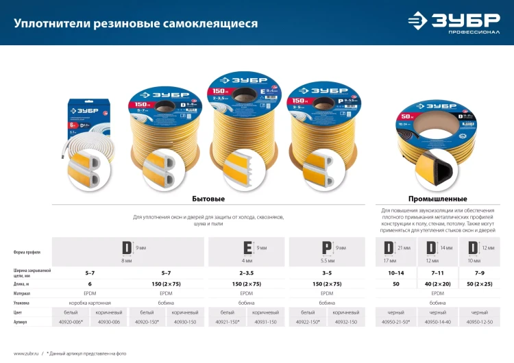 ЗУБР 150 м, P-профиль, размер 9 х 5.5 мм, коричневый, самоклеящийся резиновый уплотнитель, Профессионал (40932-150) купить в Ноябрьске
