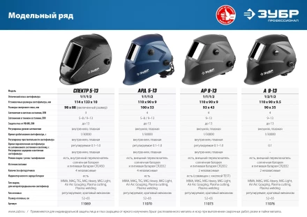 ЗУБР АРД 5-13, хамелеон, затемнение 4/5-8/9-13, маска сварщика, Профессионал (11070) купить в Ноябрьске
