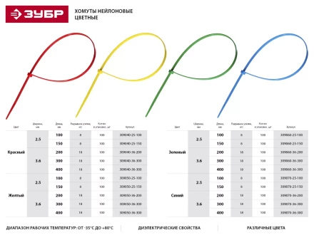 Хомуты нейлоновые ЗУБР &quot;МАСТЕР&quot; красные, 3,6 мм x 300 мм, 100 шт 309040-36-300 купить в Ноябрьске
