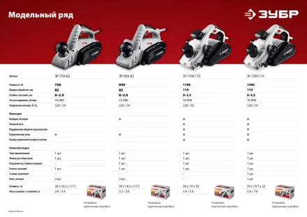 Рубанок электрический + станина ЗР-1300-110 серия МАСТЕР купить в Ноябрьске