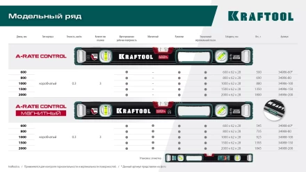 Уровень со специальным глазком KRAFTOOL 34986-80 купить в Ноябрьске