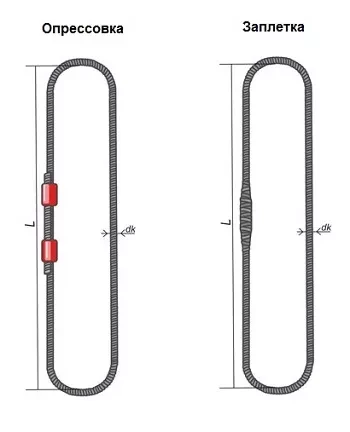 Строп канатный кольцевой СКК 4 т L=6.5 м  заплет купить в Ноябрьске