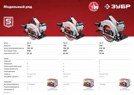 Пила циркулярная ПД-75 серия МАСТЕР купить в Ноябрьске