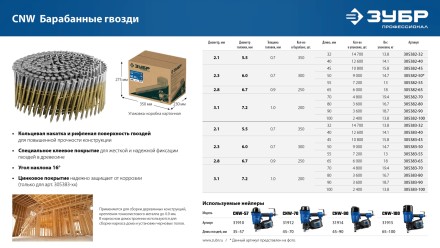 ЗУБР CNW 55 х 2.3 мм, барабанные гвозди рифленые, 7200 шт (305382-55) купить в Ноябрьске