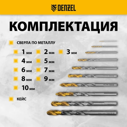 Набор сверл по металлу Denzel 723001, 1-10 мм, Р6М5-TiN, Golden Tip, 10 шт купить в Ноябрьске