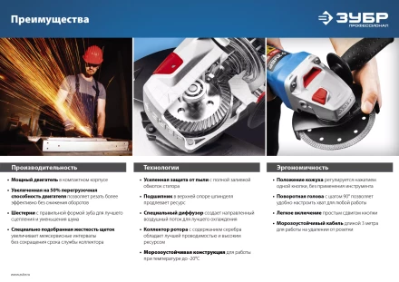 Машина углошлифовальная УШМ-П125-850 серия ПРОФЕССИОНАЛ купить в Ноябрьске