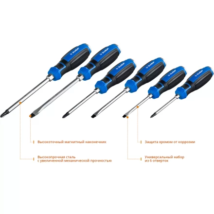 Набор ударных отверток УДАРНИК серия ПРОФЕССИОНАЛ купить в Ноябрьске