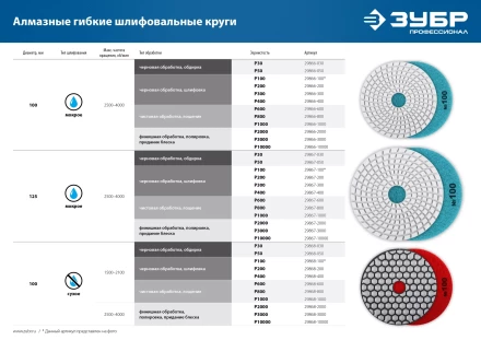 ЗУБР 100 мм, №30, сухое шлифование, алмазный гибкий шлифовальный круг АГШК, Профессионал (29868-030) купить в Ноябрьске