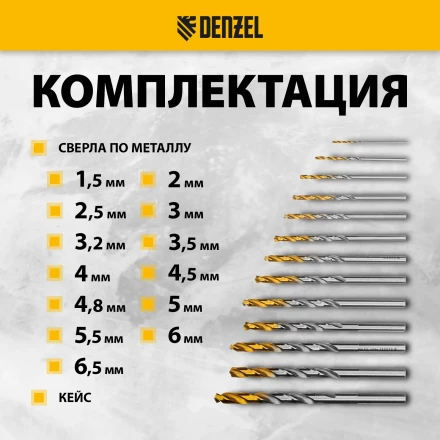Набор сверл по металлу Denzel 723002, 1,5-6,5мм, Р6М5-TiN, Golden Tip, 13 шт купить в Ноябрьске