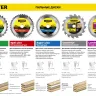 Диск пильный "FAST-Line" по дереву, 200х32мм, 24Т, STAYER 3680-200-32-24 купить в Ноябрьске