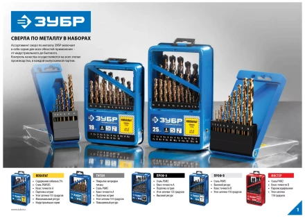 Наборы сверл по металлу серия МАСТЕР купить в Ноябрьске